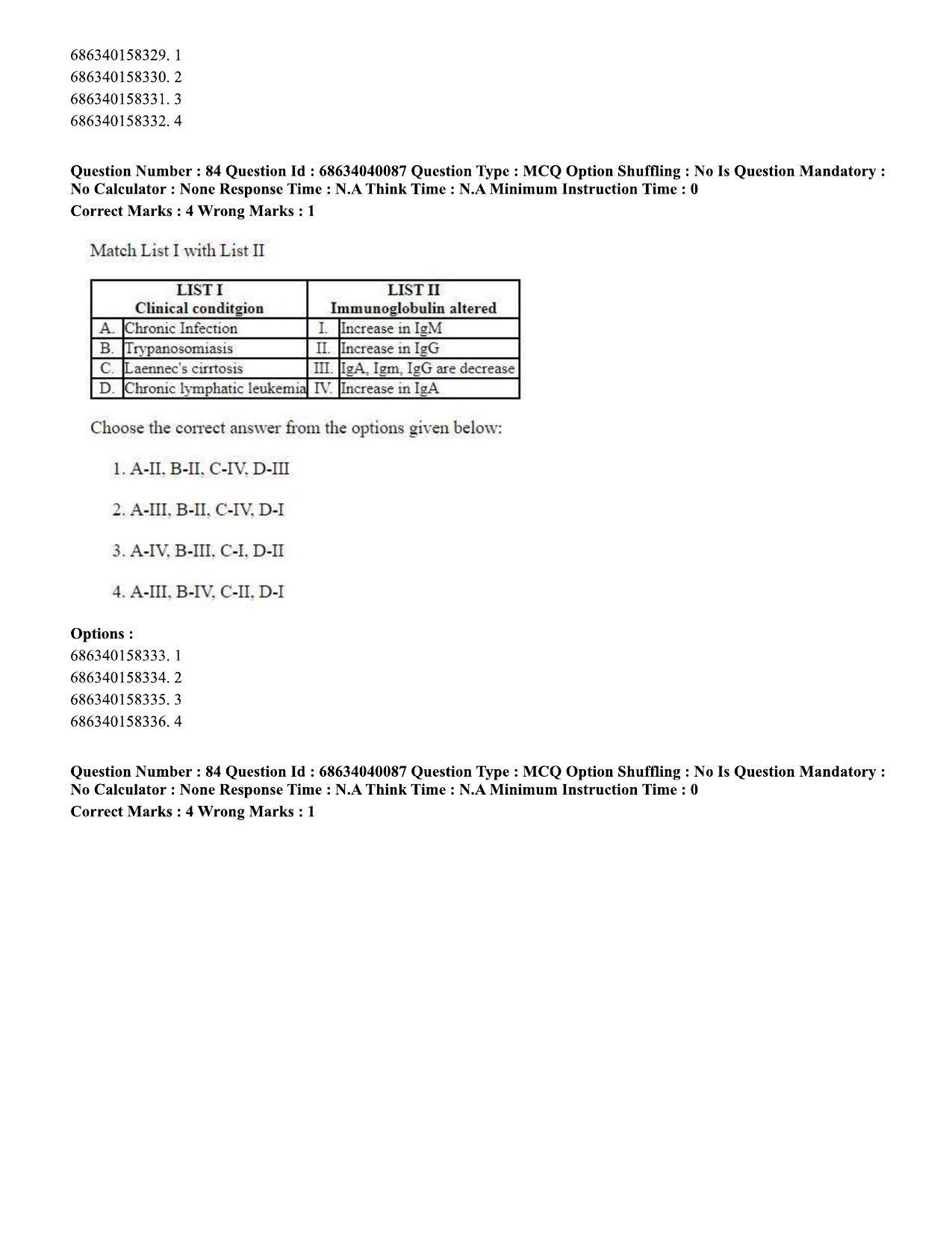CUET PG 2023: SCQP20 – Medical Laboratory Technology (Eng) - Shift 3 (25-06-2023) Question Paper - Page 80