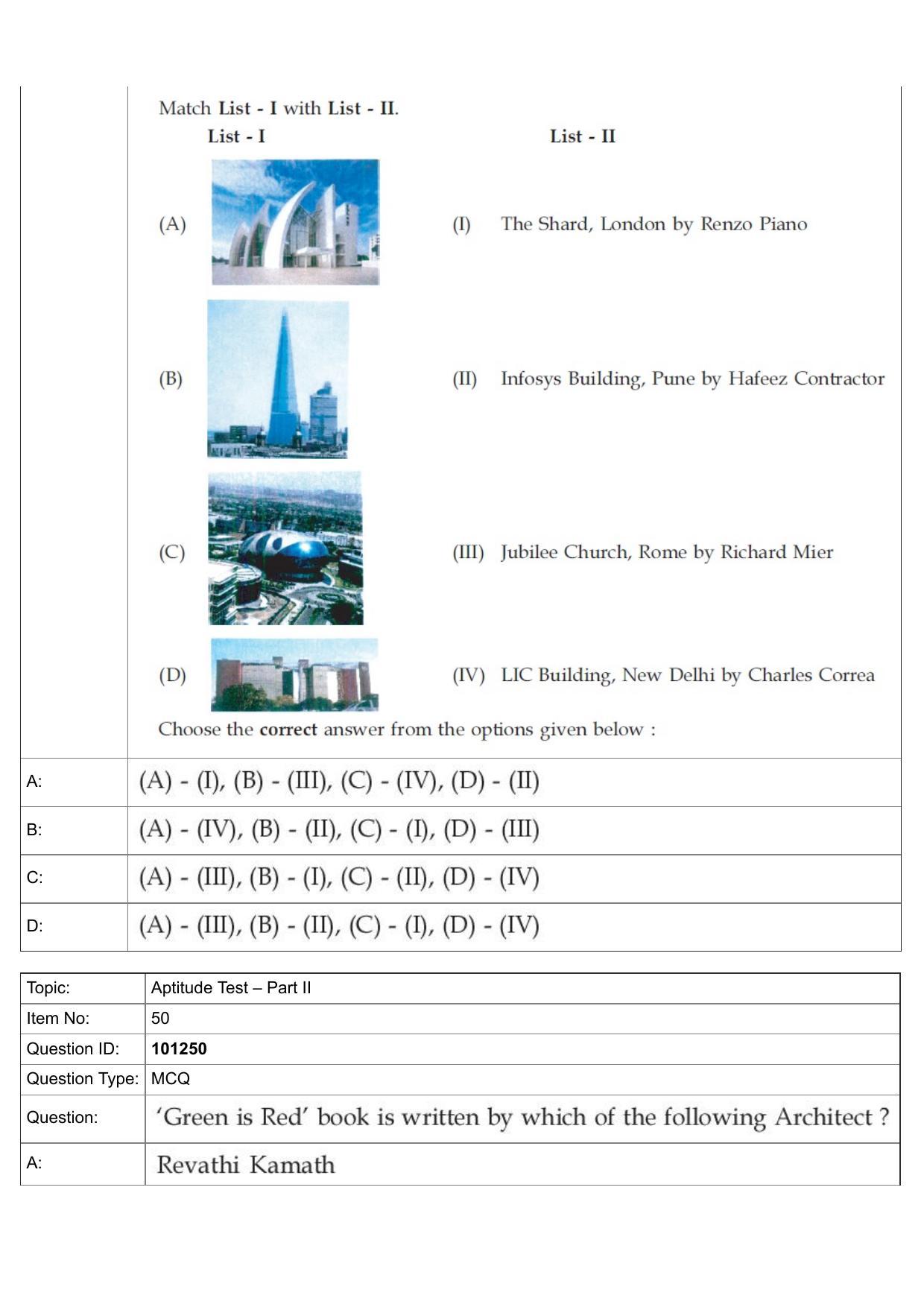 JEE Mains 2022: B Arch & B Planning English (Shift 1) 30-07-2022 Question Paper - Page 21