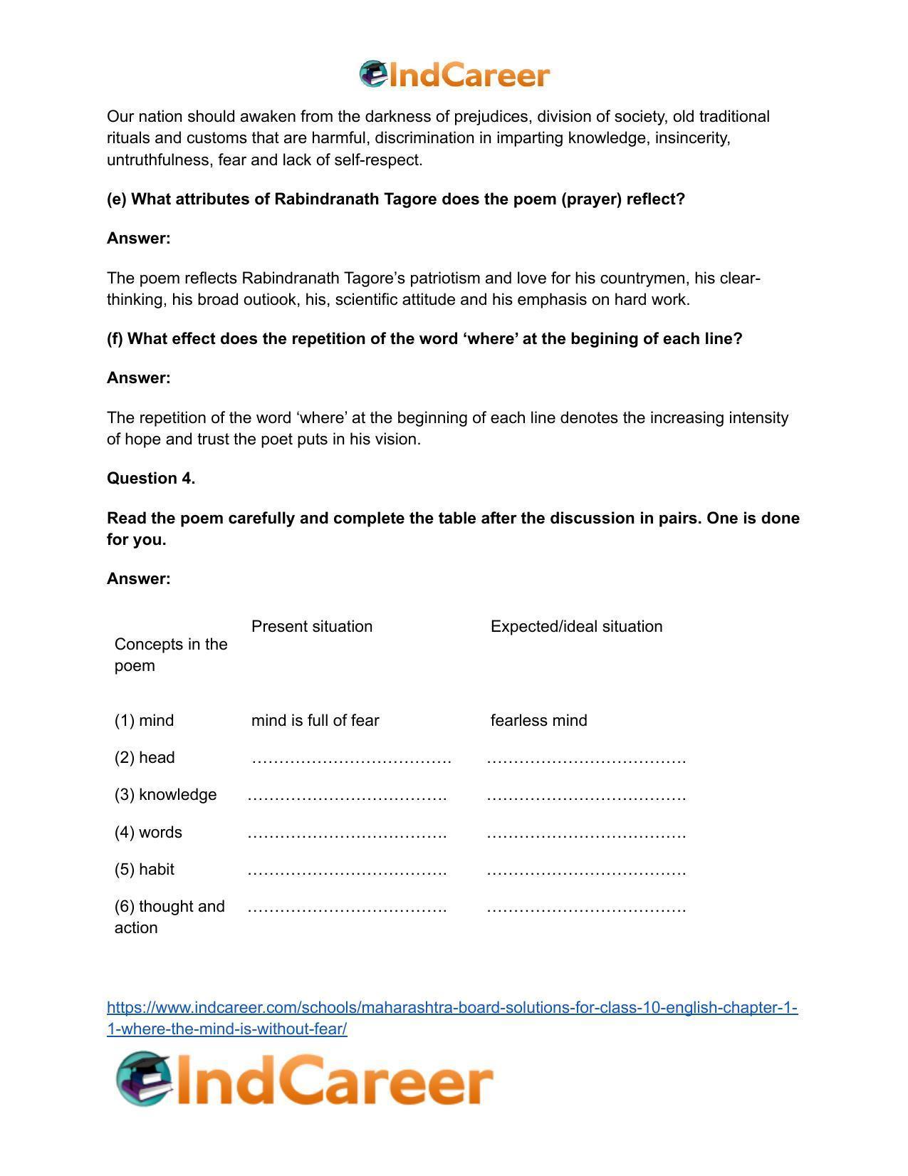Maharashtra Board Solutions for Class 10- English: Chapter 1.1- Where the Mind is Without Fear - Page 8