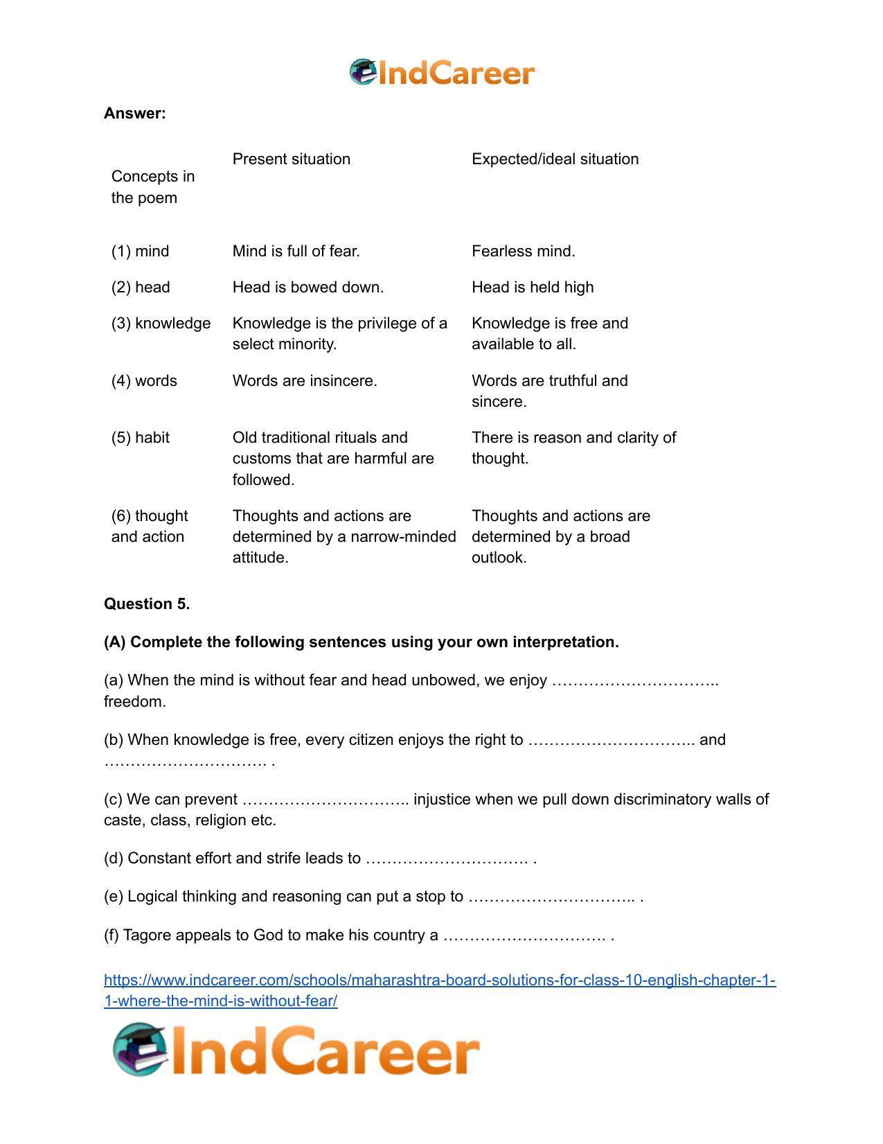 Maharashtra Board Solutions for Class 10- English: Chapter 1.1- Where the Mind is Without Fear - Page 9