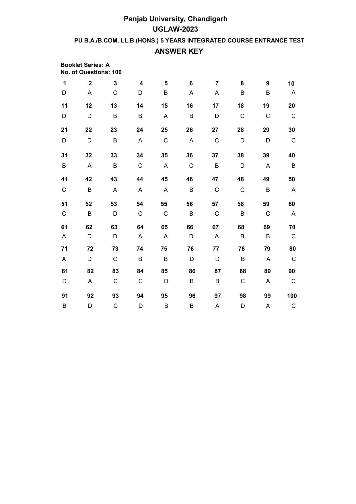 PU B.A./B.Com. LLB. (Hons.) 2023 Answer Key - Page 1