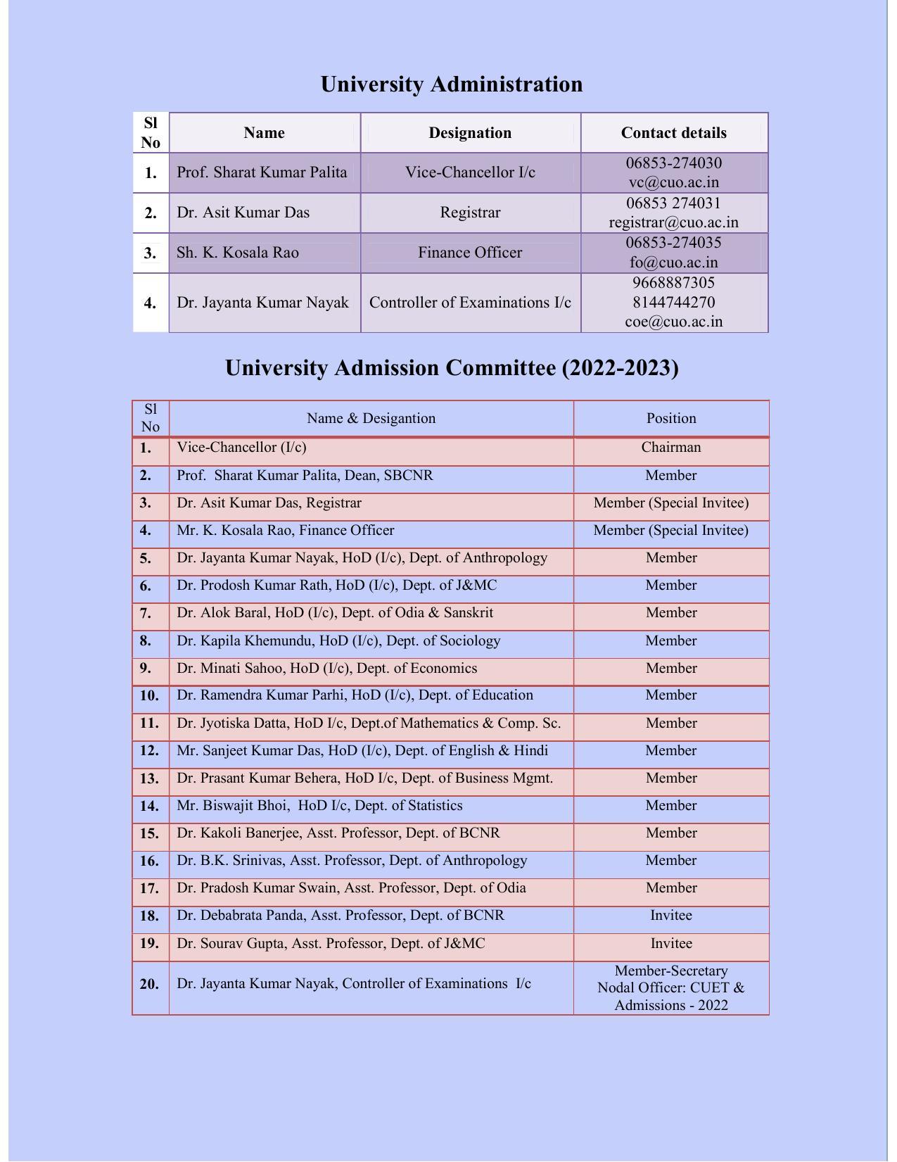 Central University of Odisha Prospectus - Page 6