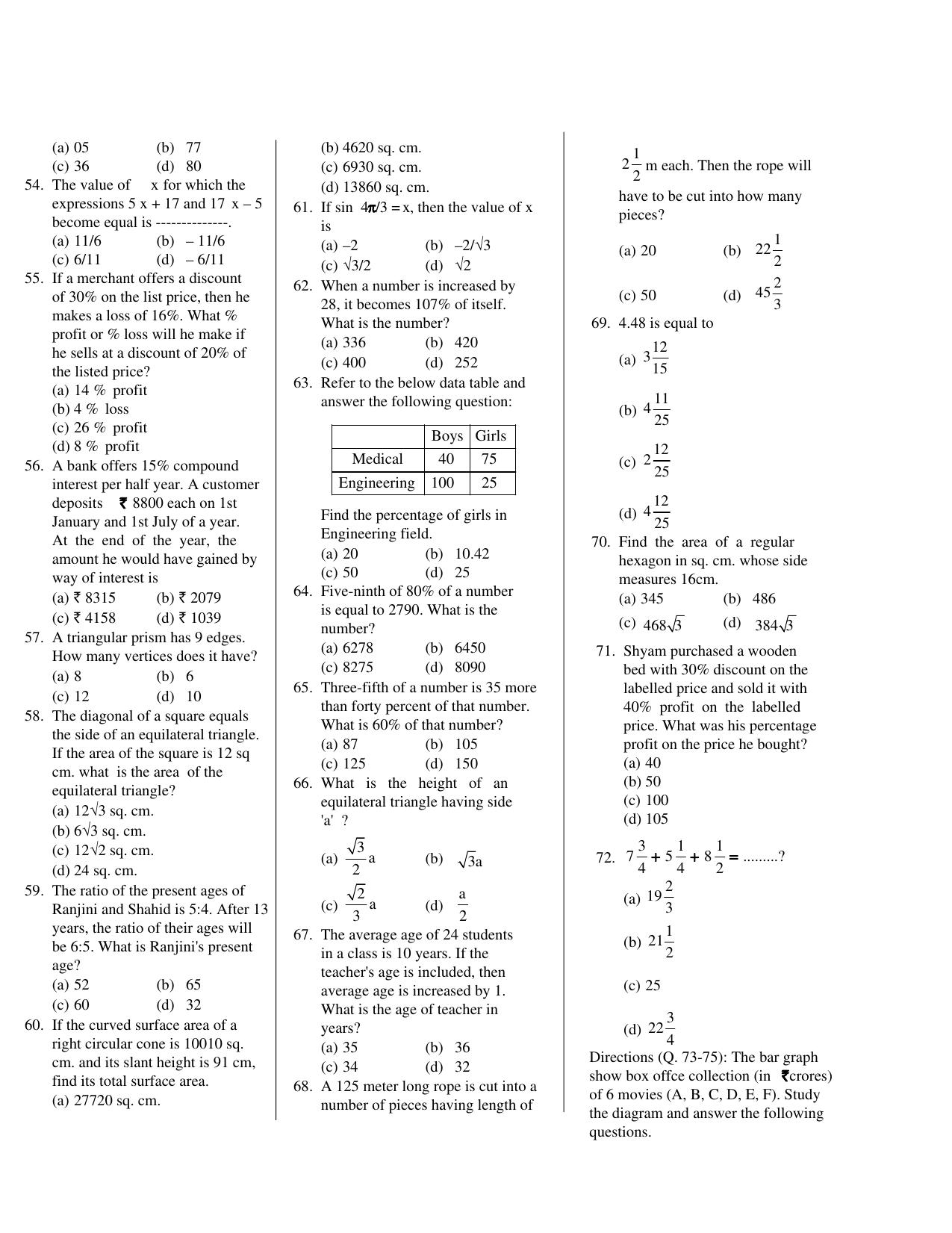 CUET General Knowledge Sample Paper 15 - Page 4