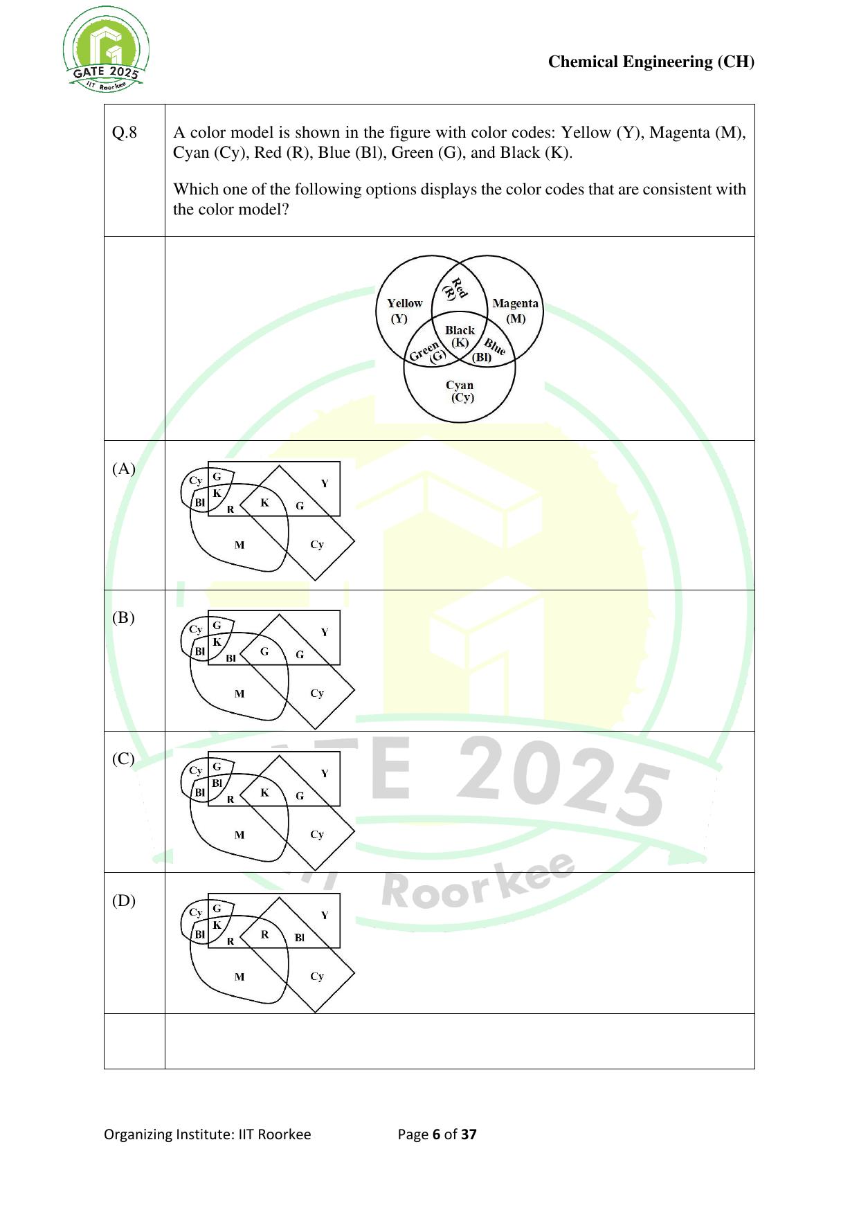 GATE 2025 Chemical Engineering (CH) Question Paper - Page 6
