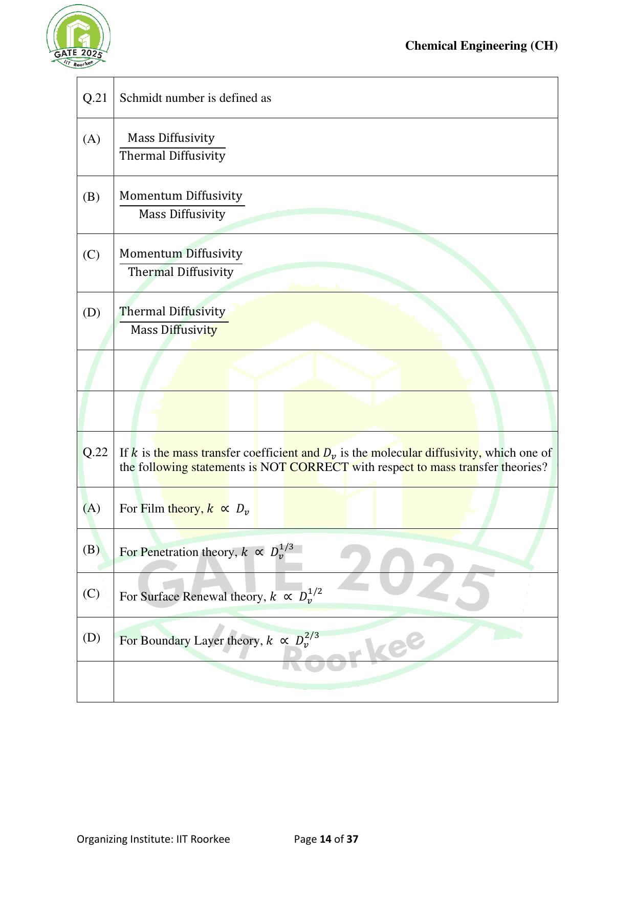 GATE 2025 Chemical Engineering (CH) Question Paper - Page 14