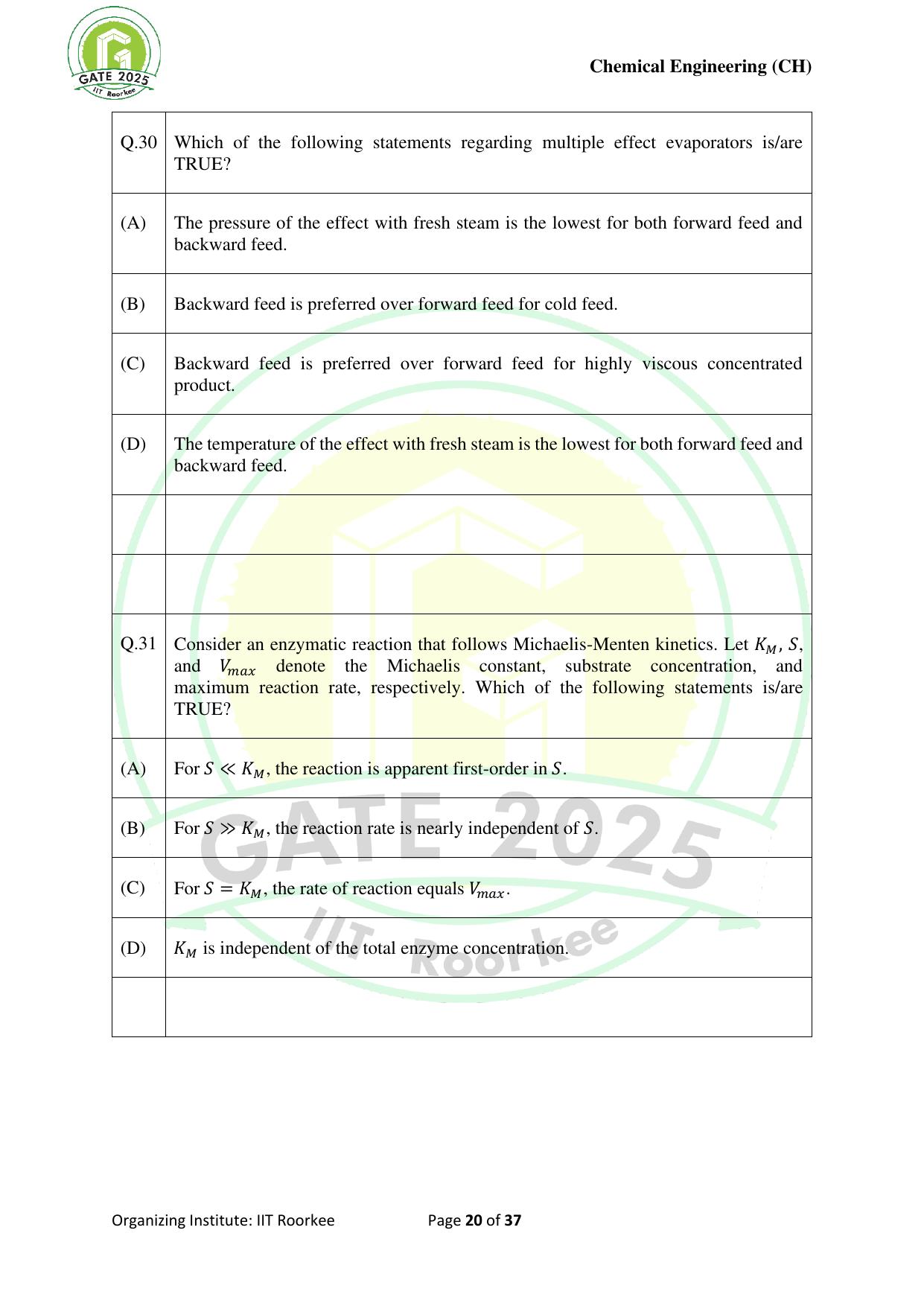 GATE 2025 Chemical Engineering (CH) Question Paper - Page 20