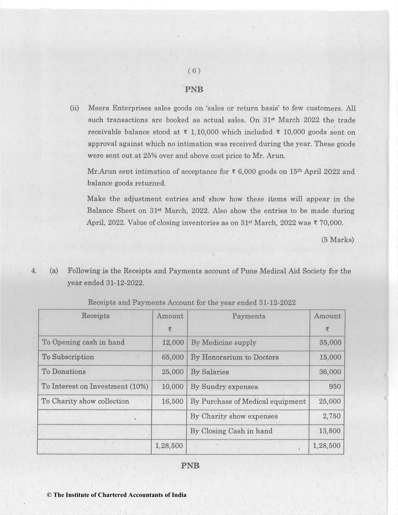 CA Foundation June 2023 Question Paper - Paper 1 (Principles and Practice of Accounting) - Page 6