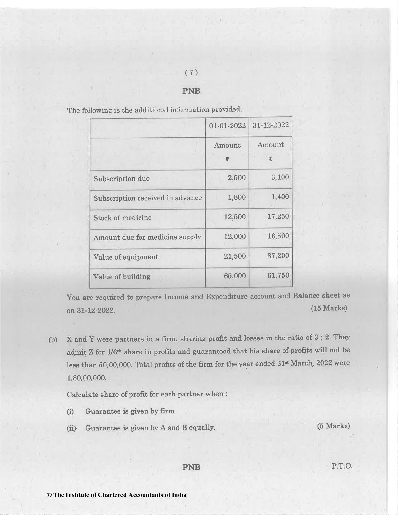 CA Foundation June 2023 Question Paper - Paper 1 (Principles and Practice of Accounting) - Page 7