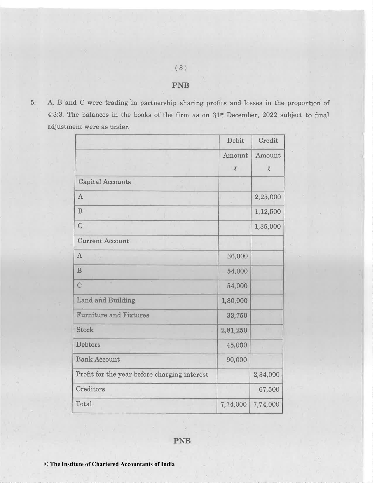 CA Foundation June 2023 Question Paper - Paper 1 (Principles and Practice of Accounting) - Page 8