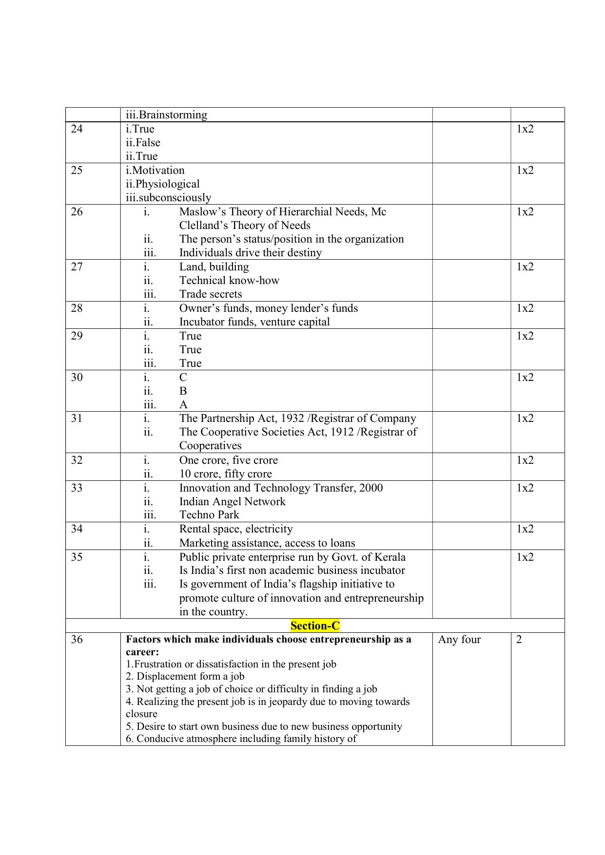 NIOS Class 10 Entrepreneurship (249) Sample Paper - Page 12