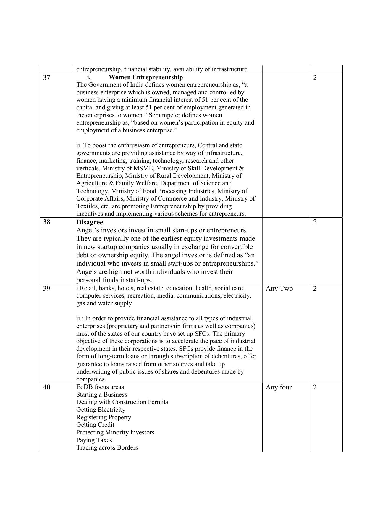 NIOS Class 10 Entrepreneurship (249) Sample Paper - Page 13