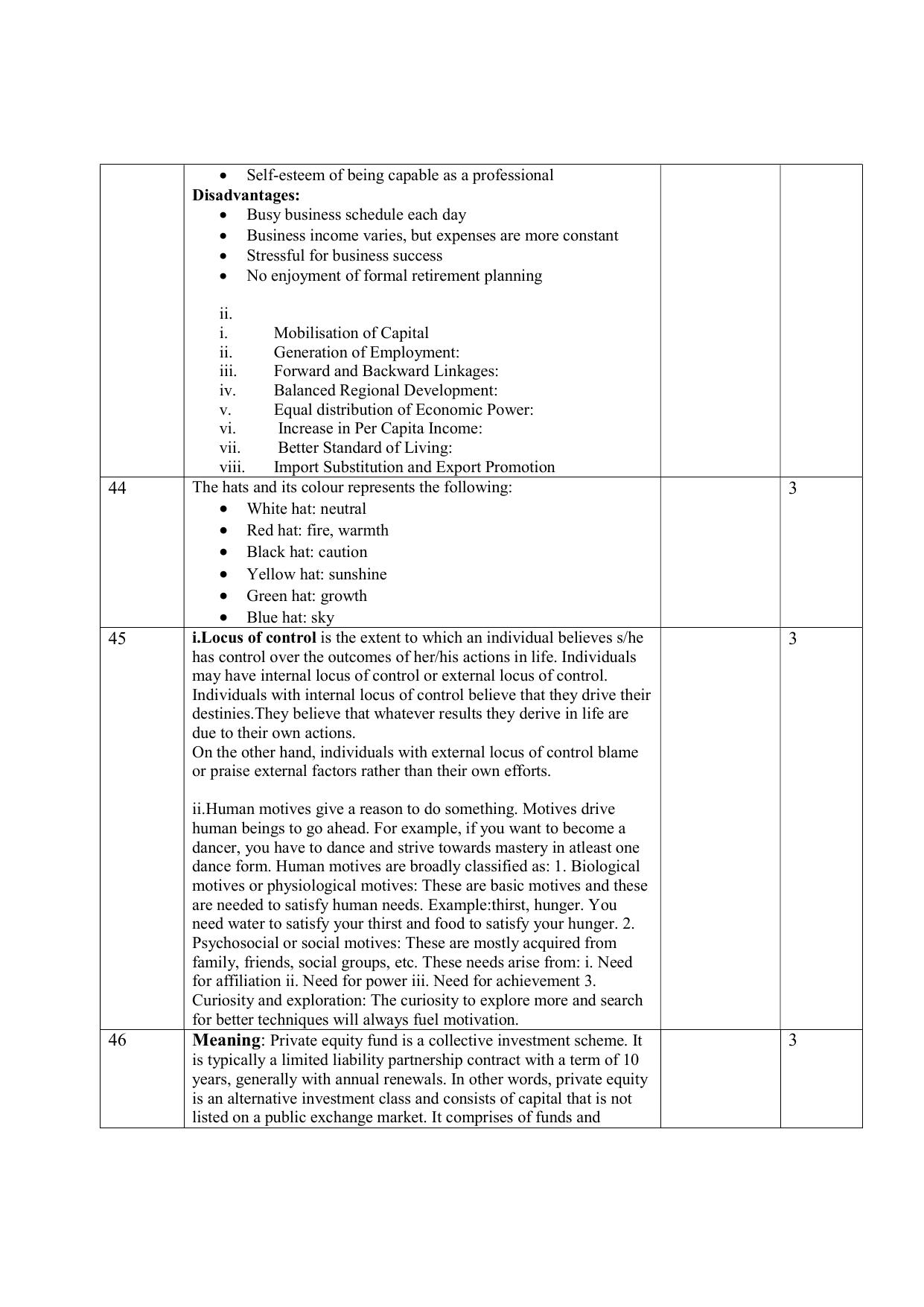 NIOS Class 10 Entrepreneurship (249) Sample Paper - Page 15