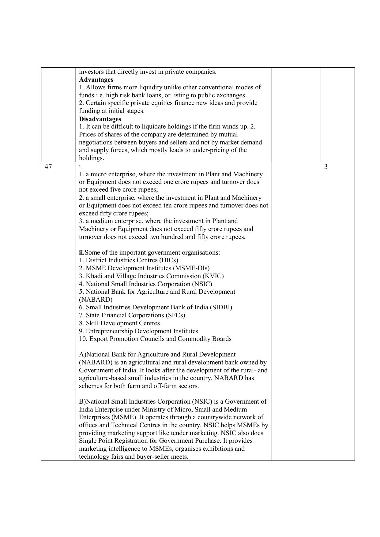 NIOS Class 10 Entrepreneurship (249) Sample Paper - Page 16