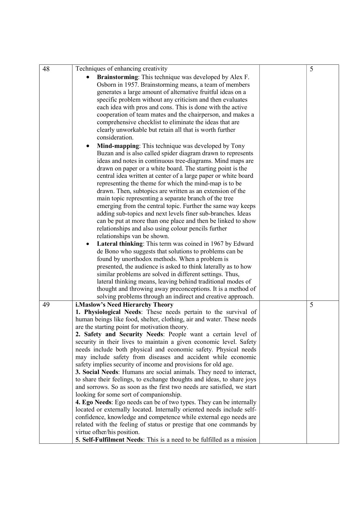 NIOS Class 10 Entrepreneurship (249) Sample Paper - Page 17