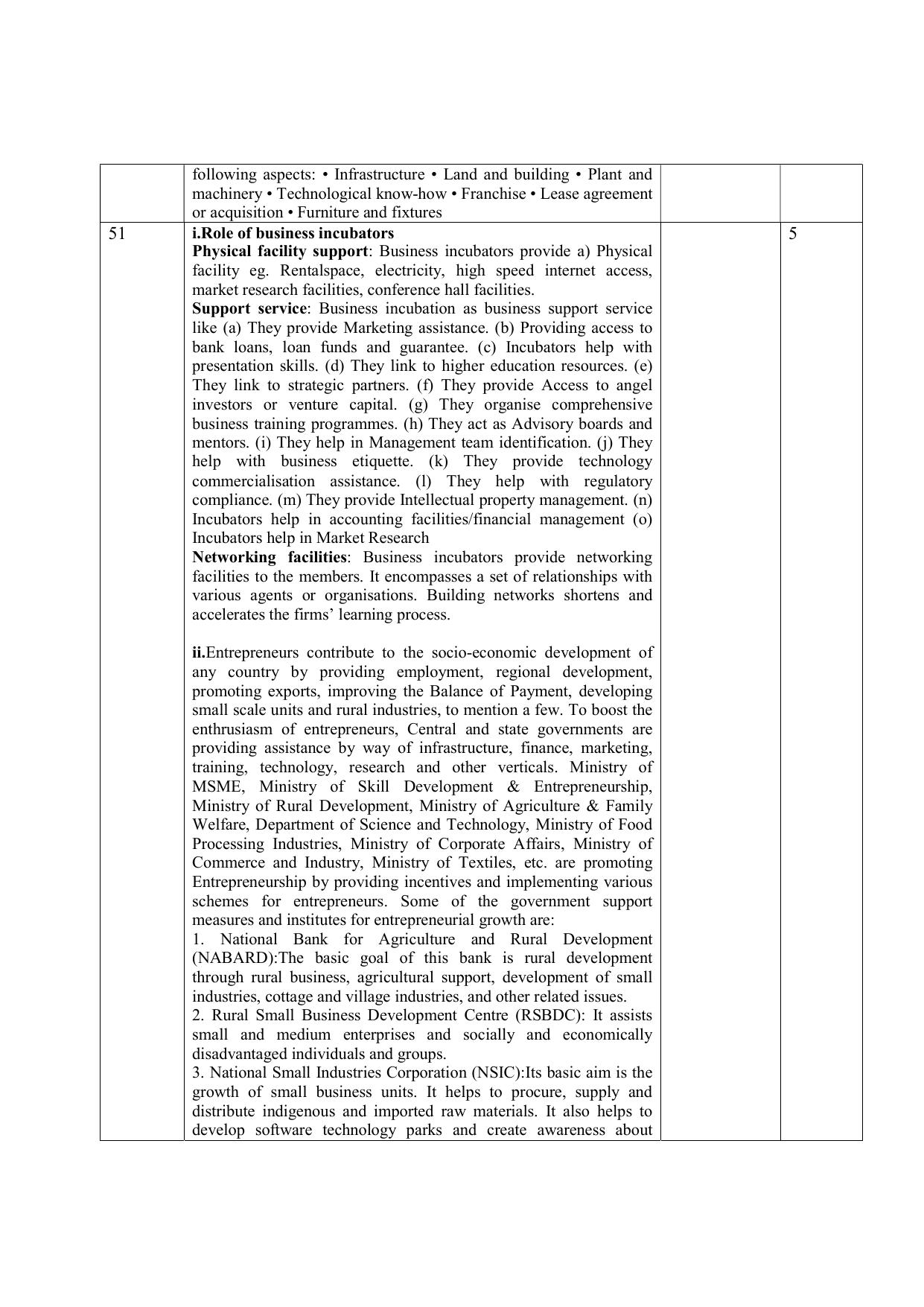 NIOS Class 10 Entrepreneurship (249) Sample Paper - Page 19