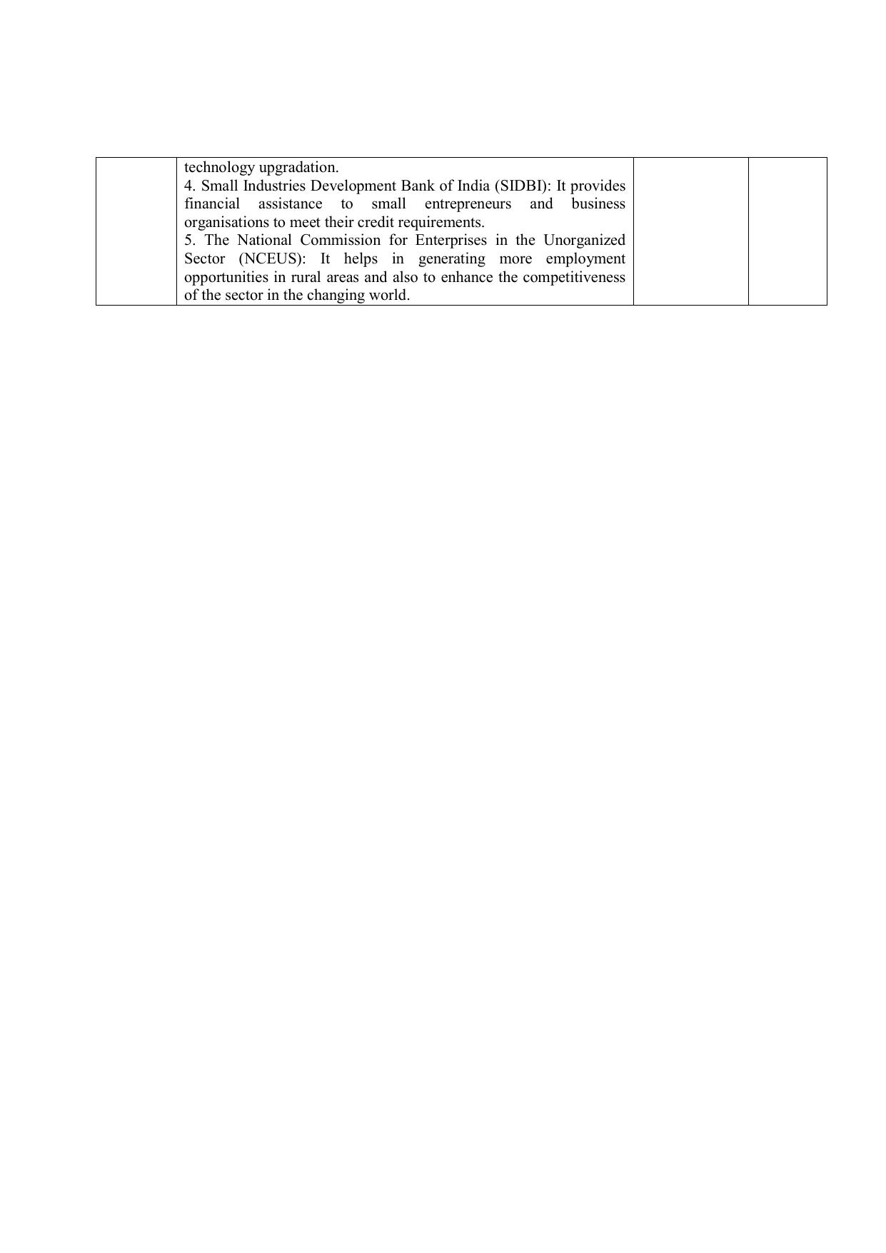 NIOS Class 10 Entrepreneurship (249) Sample Paper - Page 20