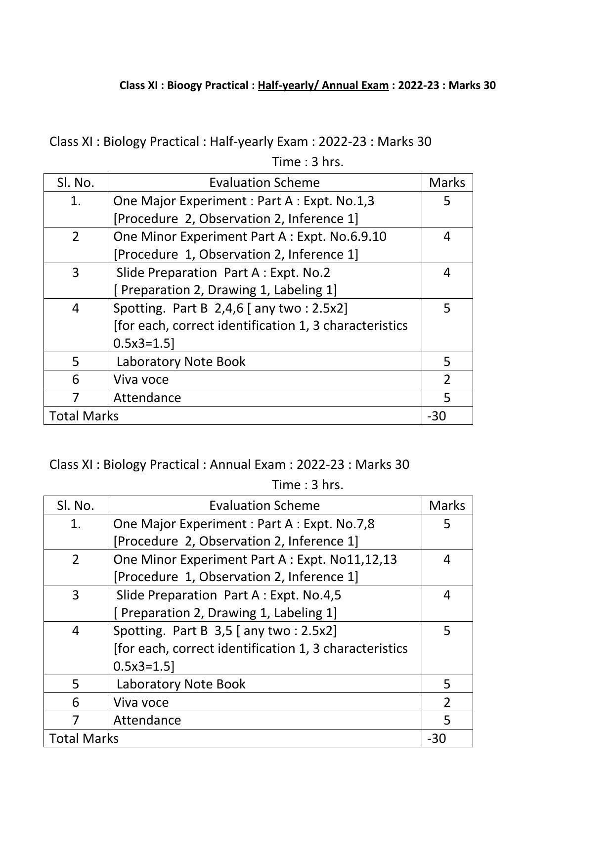 Tripura Board Practical (Bios, Chem, Geoy, Phys, Psyl) Question Paper 2023 - Page 1