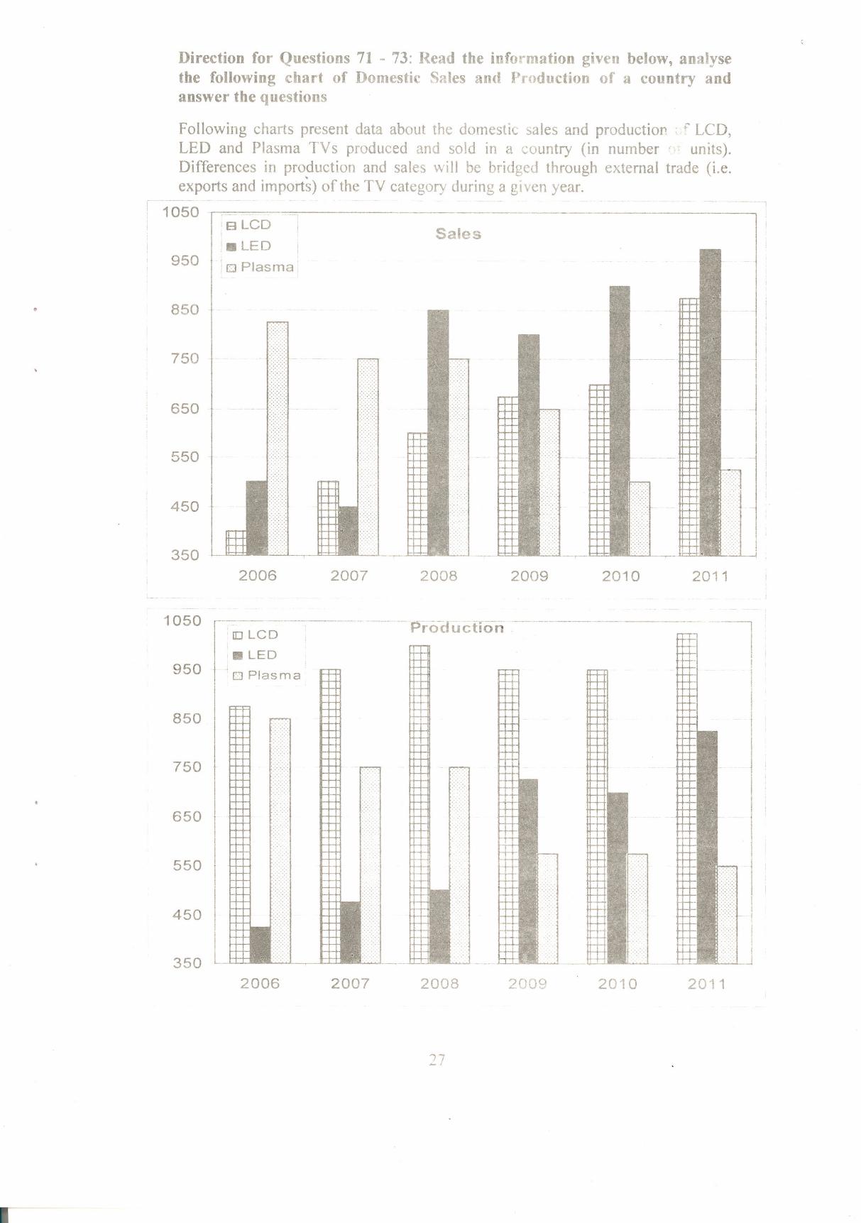 IIFT 2013 Question Paper - Page 29