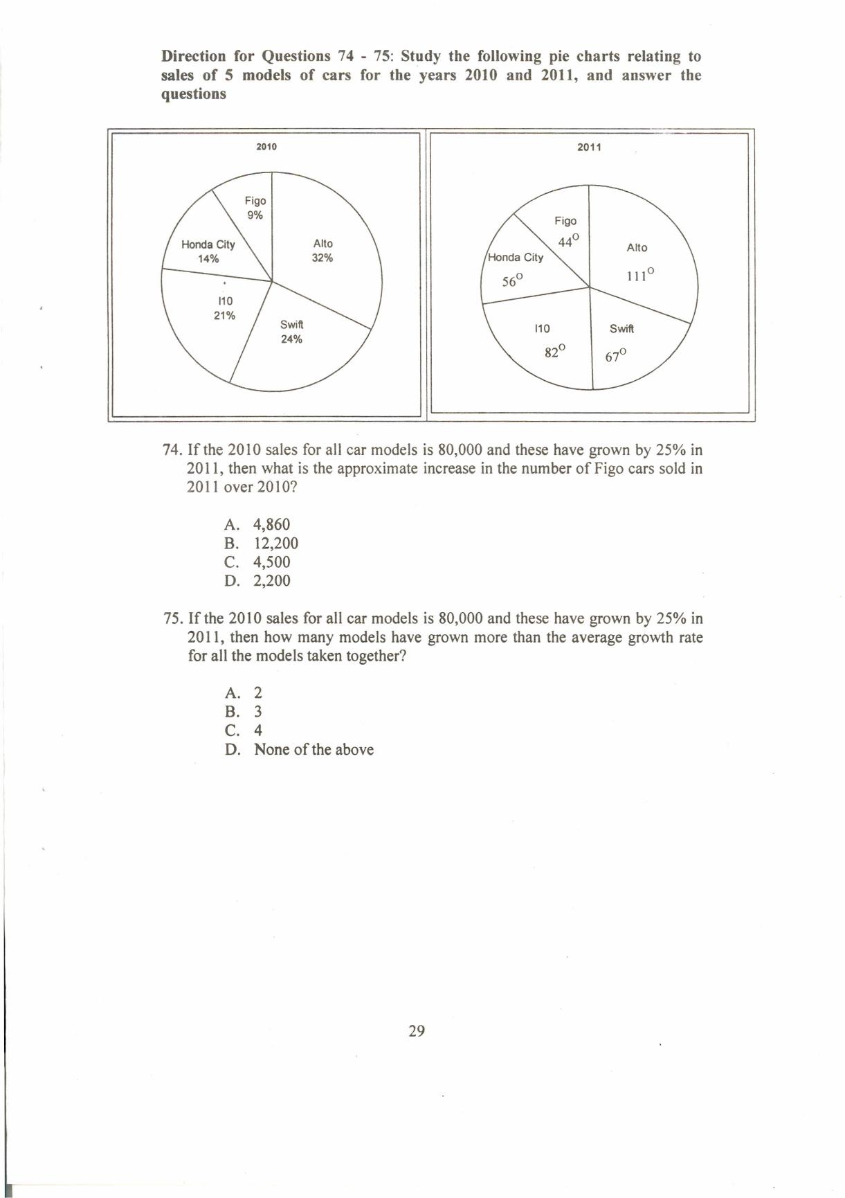IIFT 2013 Question Paper - Page 31