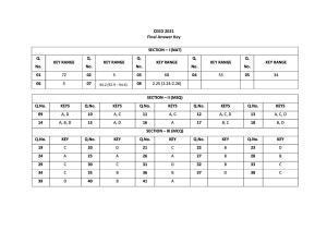 CEED 2021 Question Paper Answer Keys