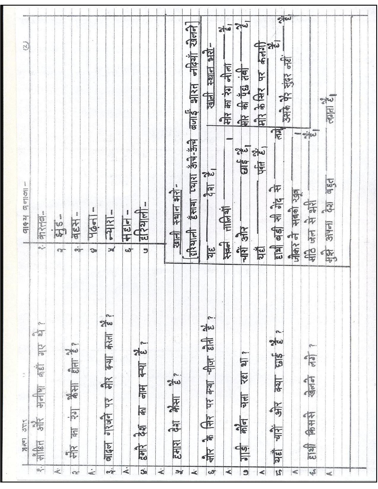 Worksheets for Class 2 Hindi Assignment 22 - Page 2