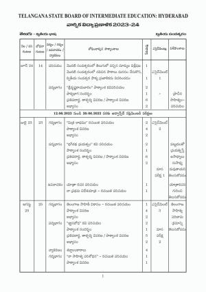 Telangana Board: TS Inter 2nd Year TELUGU Syllabus