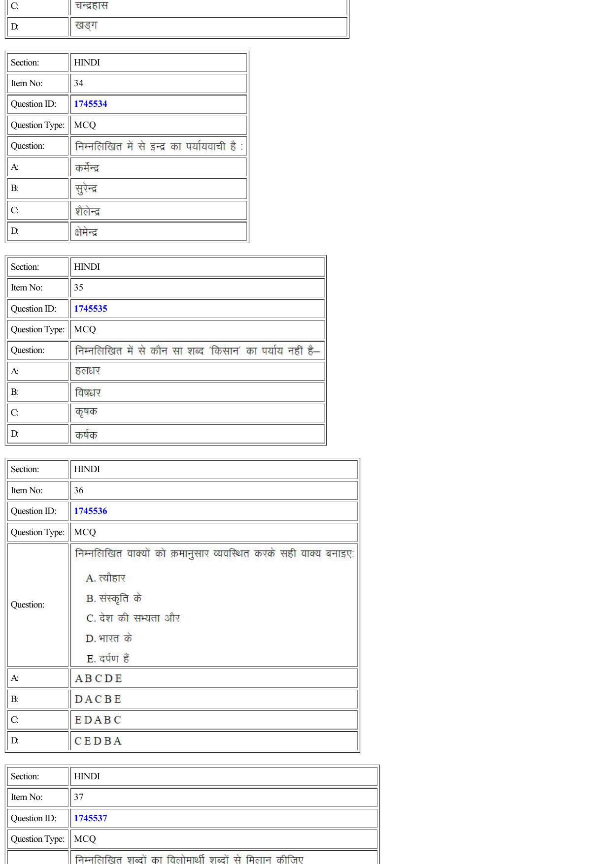 CUET 2022 Question Paper of Hindi - Page 21