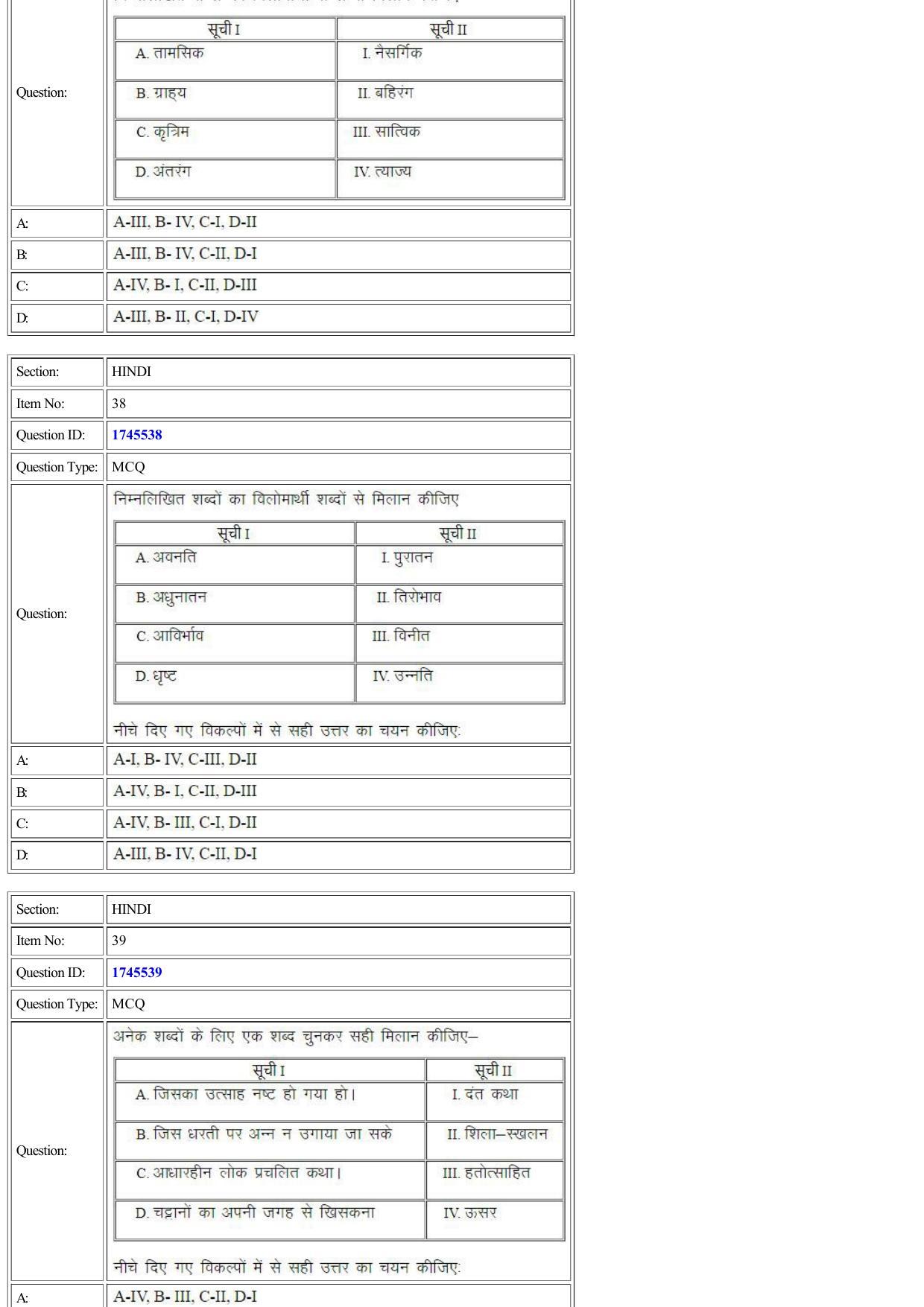 CUET 2022 Question Paper of Hindi - Page 22