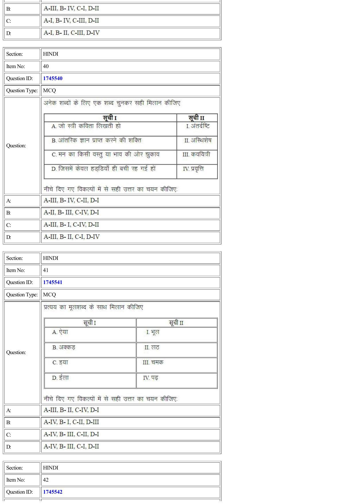 CUET 2022 Question Paper of Hindi - Page 23