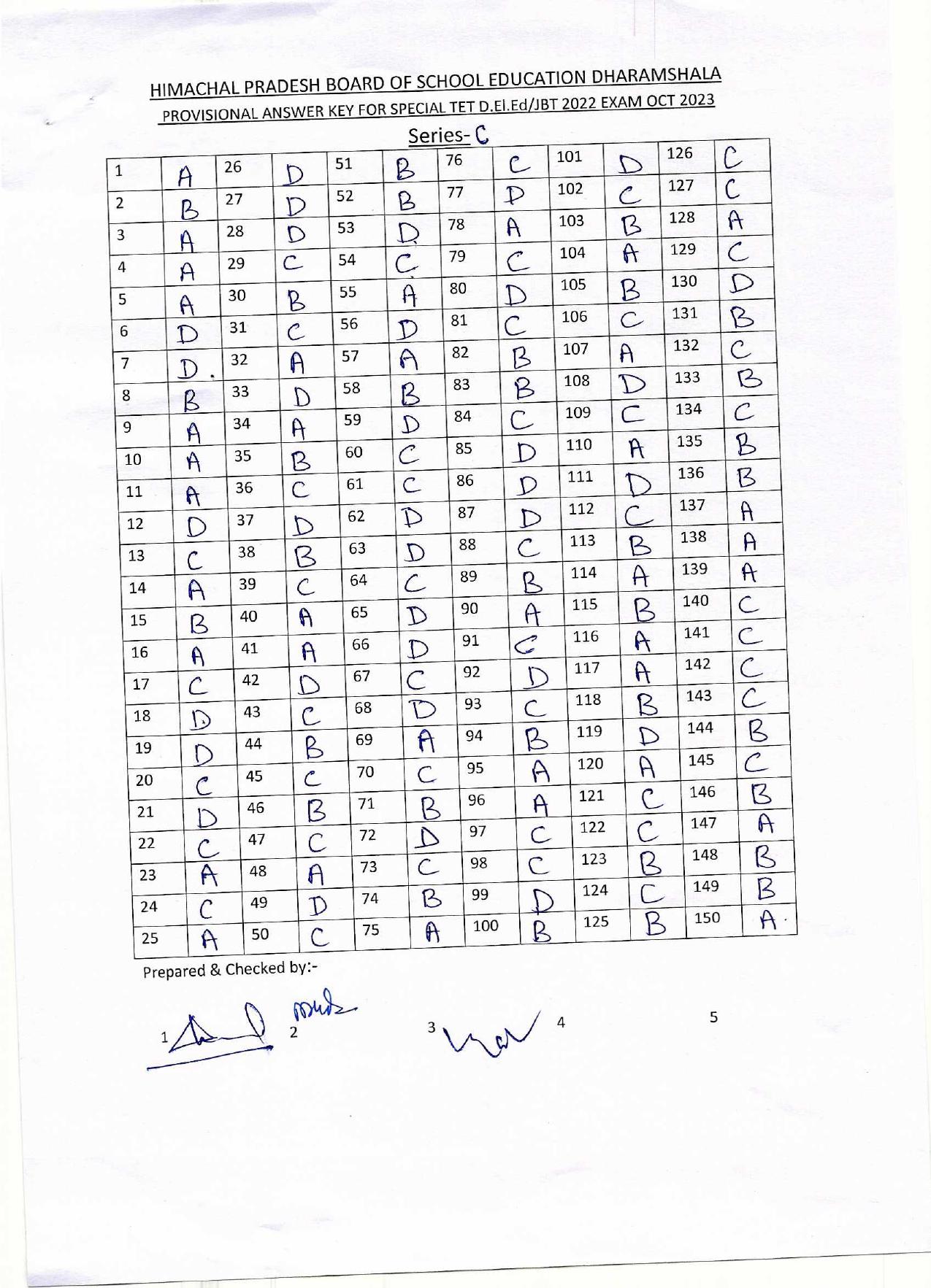 HP D.El.Ed CET 2023 Answer Key - Page 4