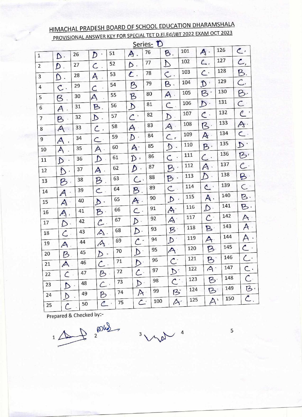 HP D.El.Ed CET 2023 Answer Key - Page 5