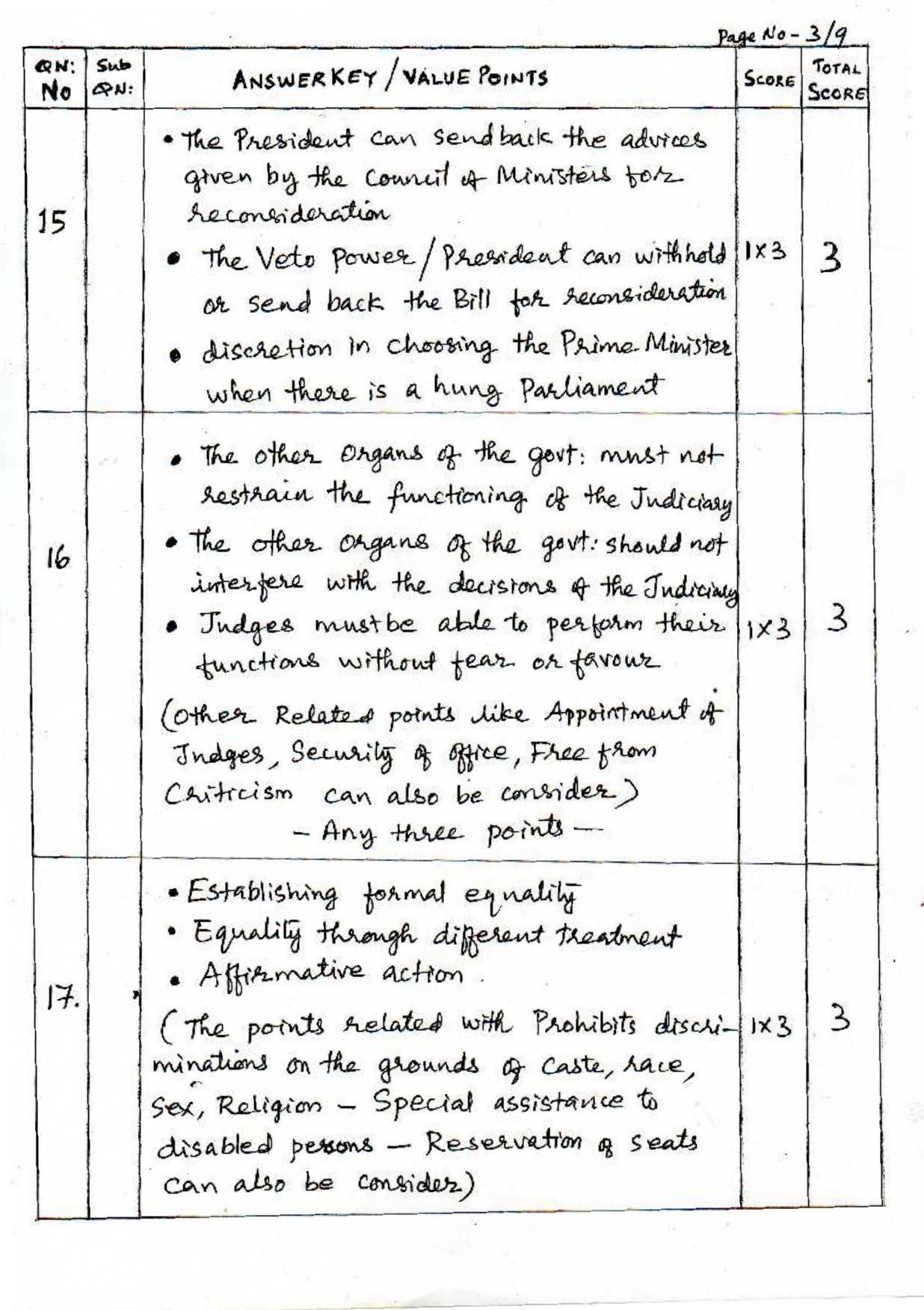 Kerala Plus One (Class 11th) Political Science Answer Key 2021 - Page 3