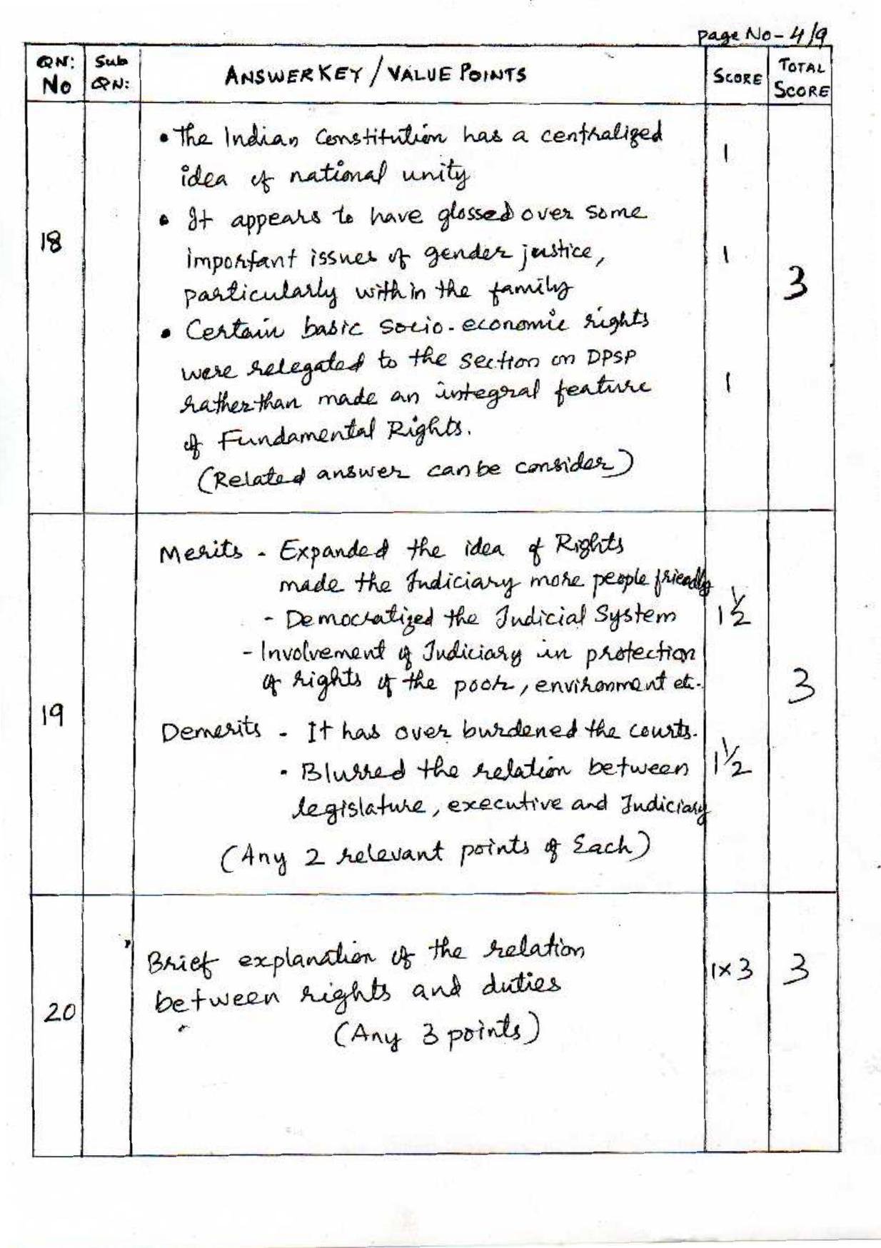 Kerala Plus One (Class 11th) Political Science Answer Key 2021 - Page 4
