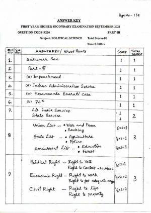 Kerala Plus One (Class 11th) Political Science Answer Key 2021