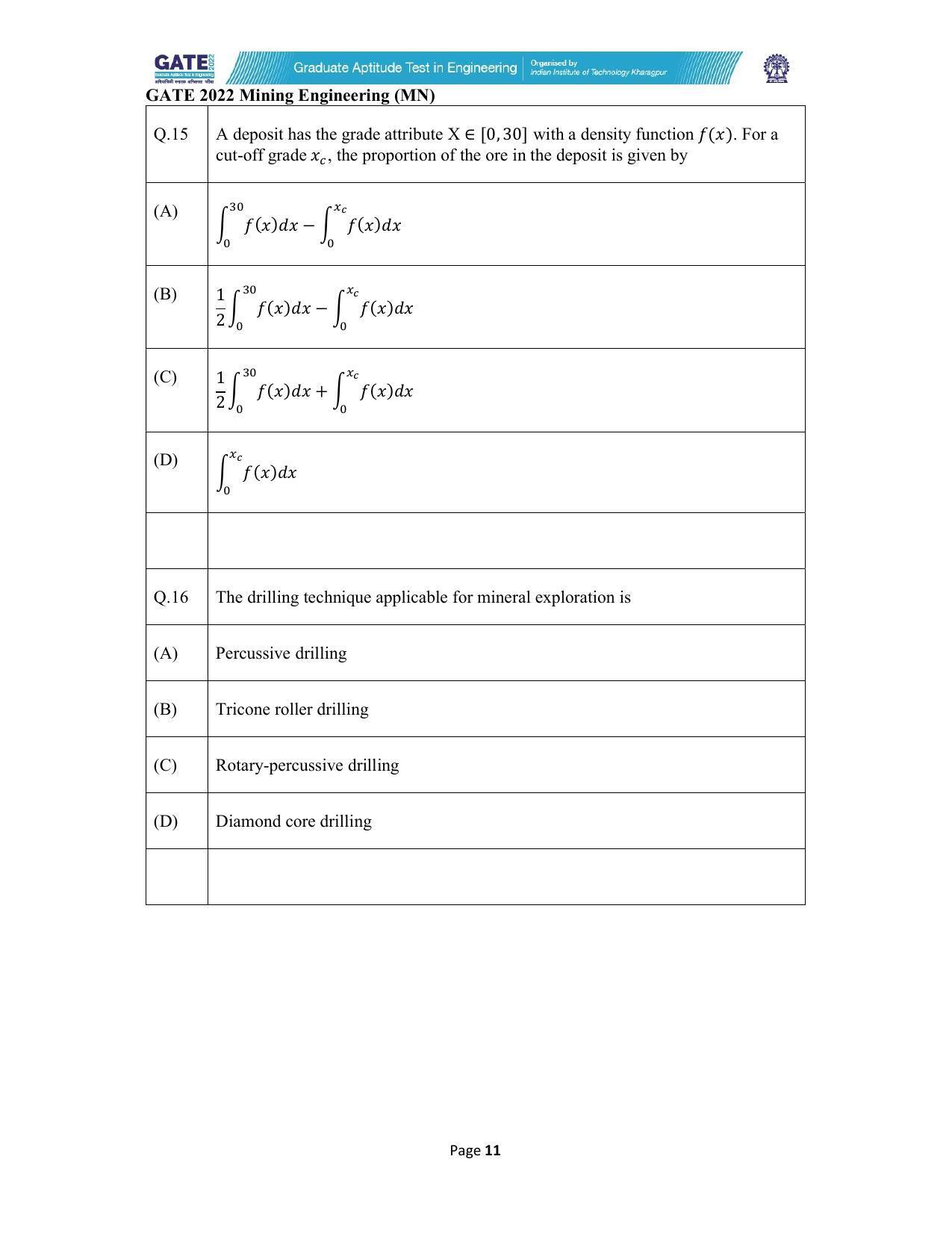 GATE 2022 Mining Engineering (MN) Question Paper - Page 11