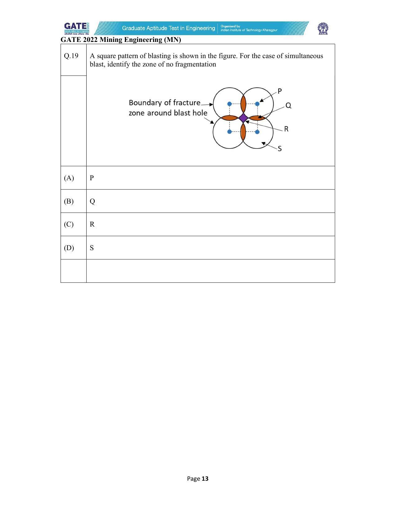 GATE 2022 Mining Engineering (MN) Question Paper - Page 13