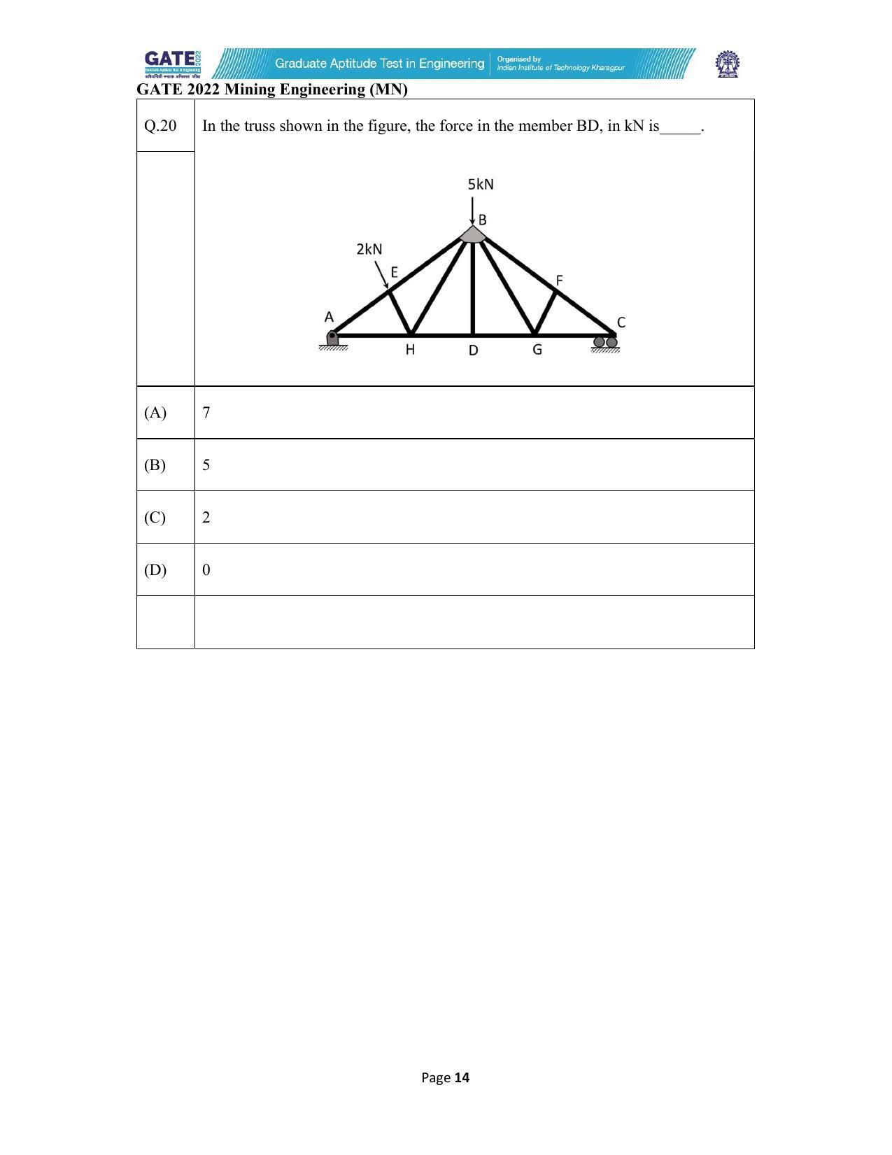 GATE 2022 Mining Engineering (MN) Question Paper - Page 14