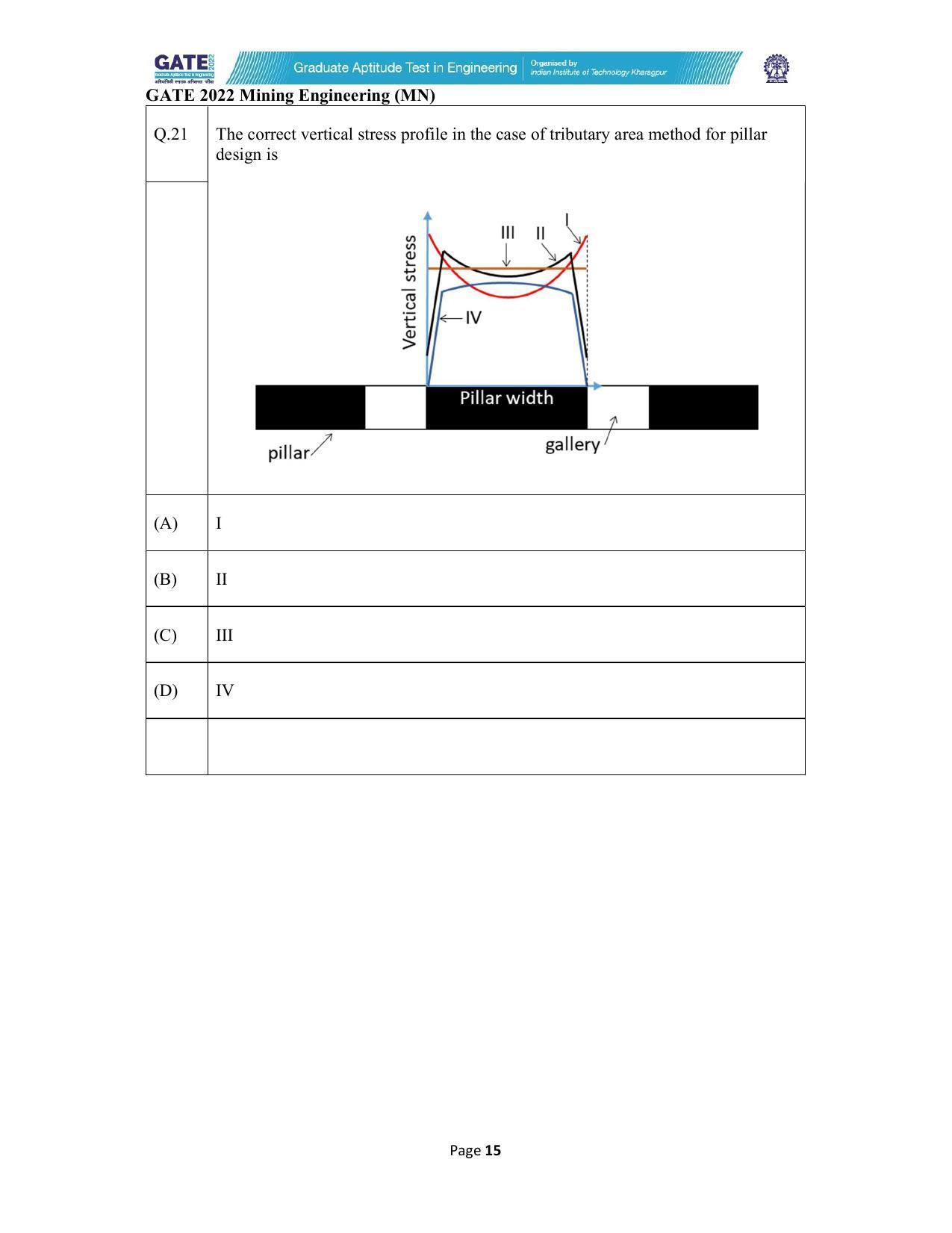 GATE 2022 Mining Engineering (MN) Question Paper - Page 15
