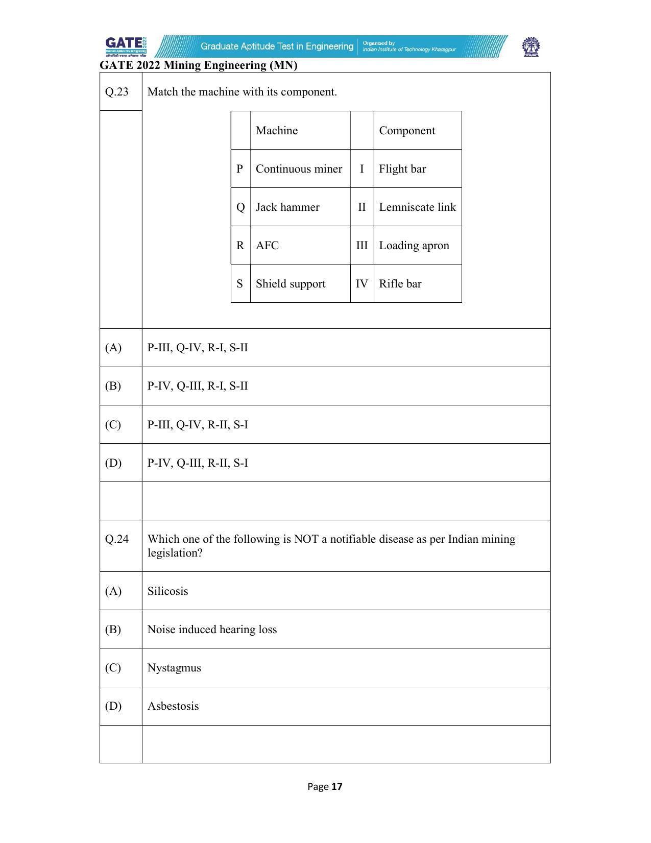 GATE 2022 Mining Engineering (MN) Question Paper - Page 17