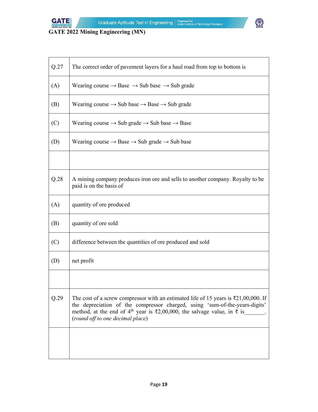 GATE 2022 Mining Engineering (MN) Question Paper - Page 19