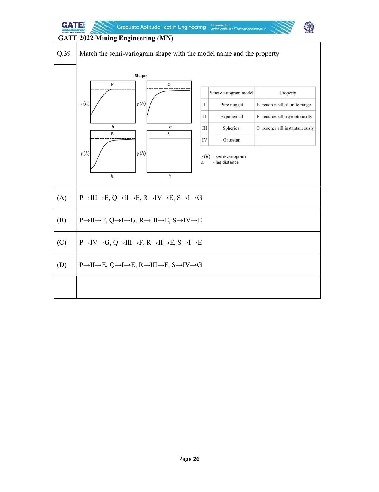 GATE 2022 Mining Engineering (MN) Question Paper - Page 26