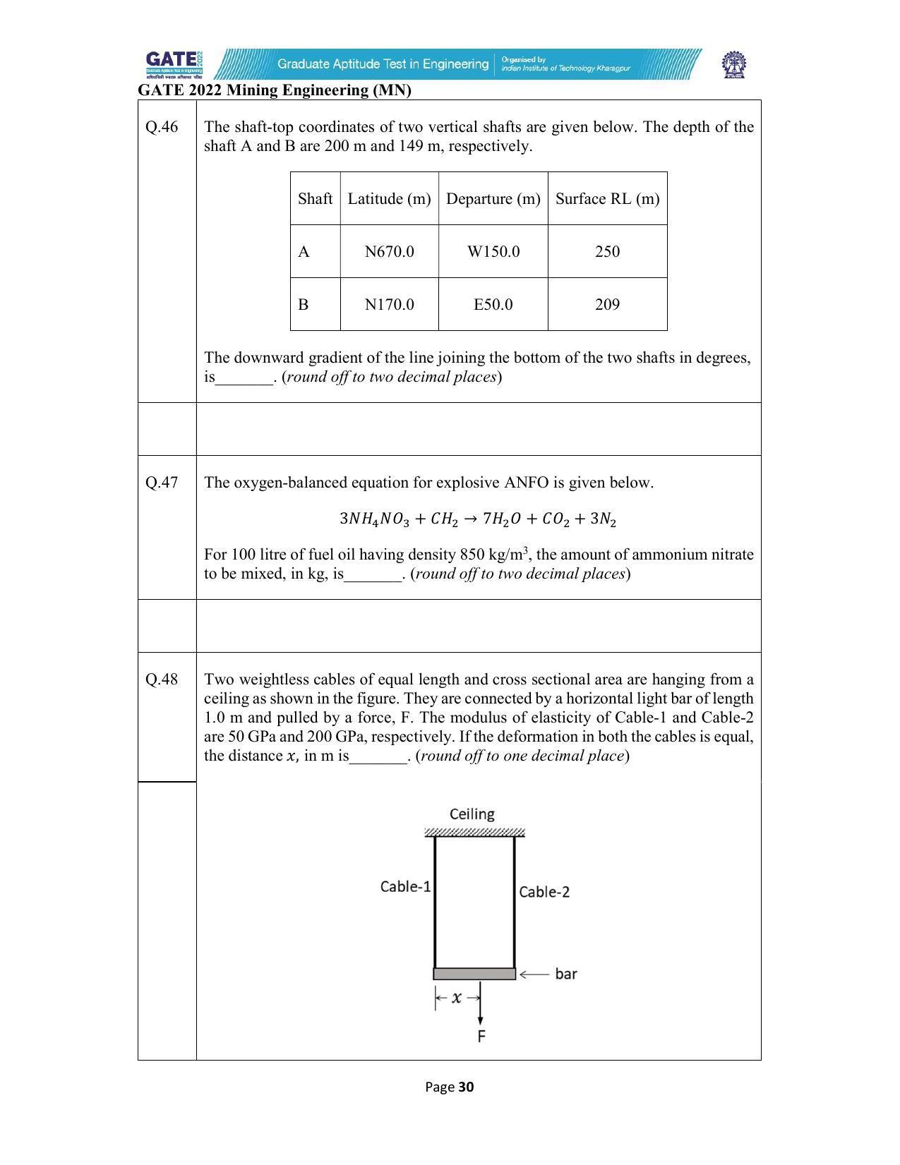 GATE 2022 Mining Engineering (MN) Question Paper - Page 30