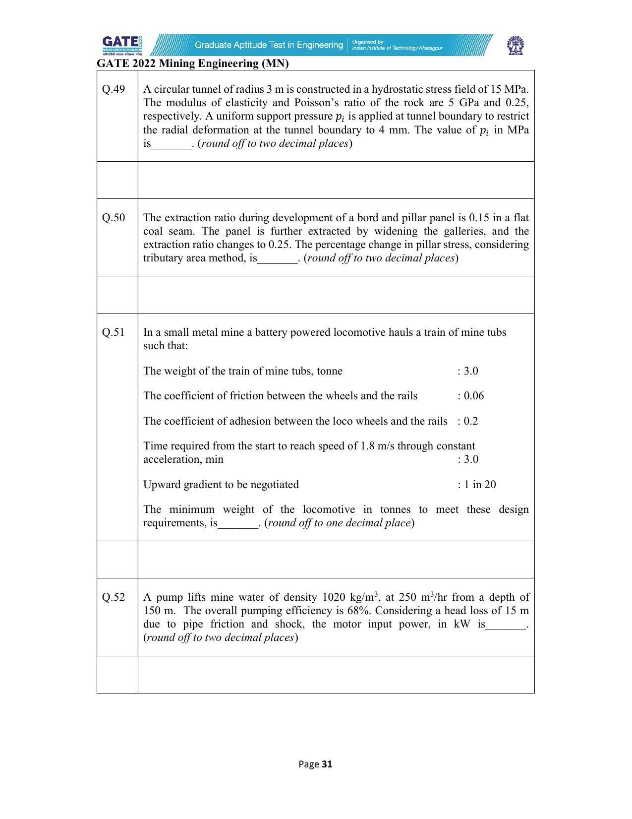 GATE 2022 Mining Engineering (MN) Question Paper - Page 31