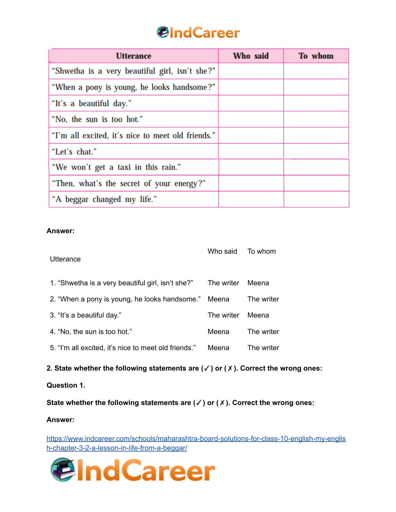 Maharashtra Board Solutions for Class 10- English (My English): Chapter 3.2- A Lesson in Life from a Beggar - Page 6
