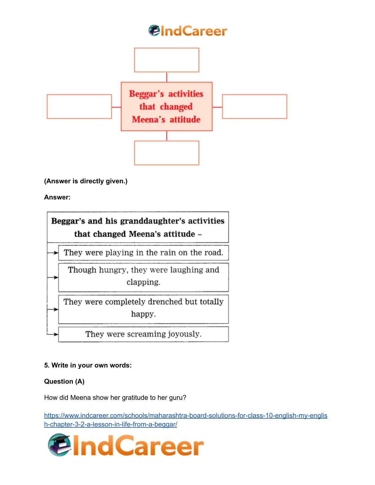 Maharashtra Board Solutions for Class 10- English (My English): Chapter 3.2- A Lesson in Life from a Beggar - Page 10