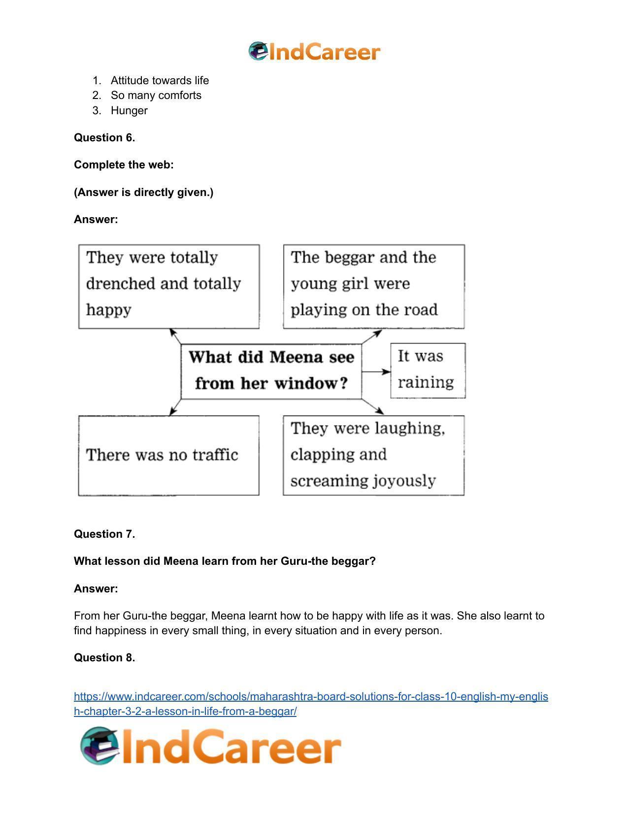 Maharashtra Board Solutions for Class 10- English (My English): Chapter 3.2- A Lesson in Life from a Beggar - Page 23