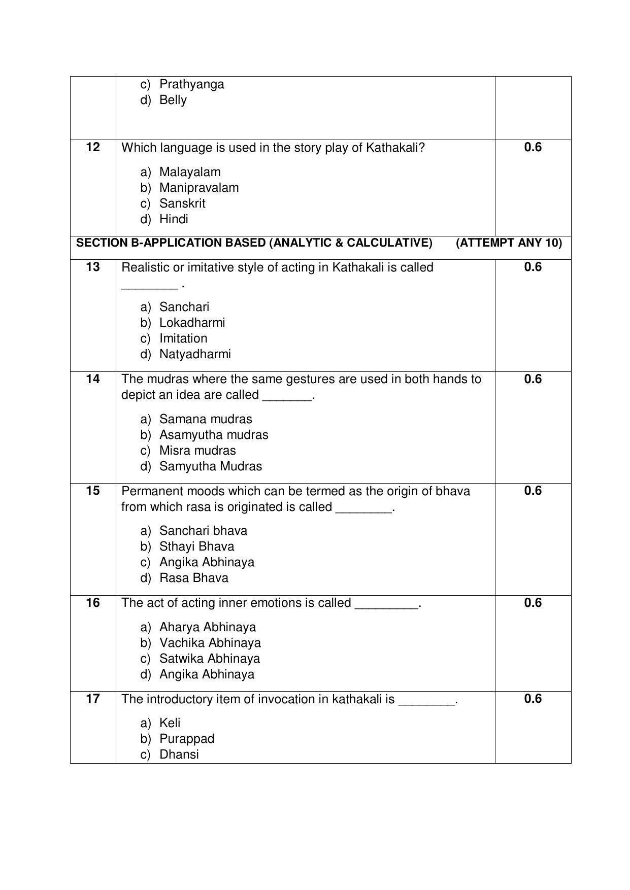 CBSE Class 12th Kathakali Sample Question Paper 2021-22 - Page 3
