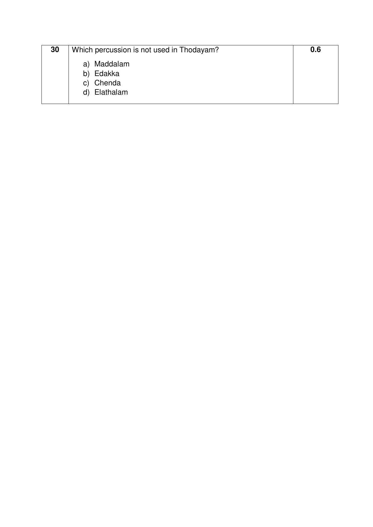 CBSE Class 12th Kathakali Sample Question Paper 2021-22 - Page 6