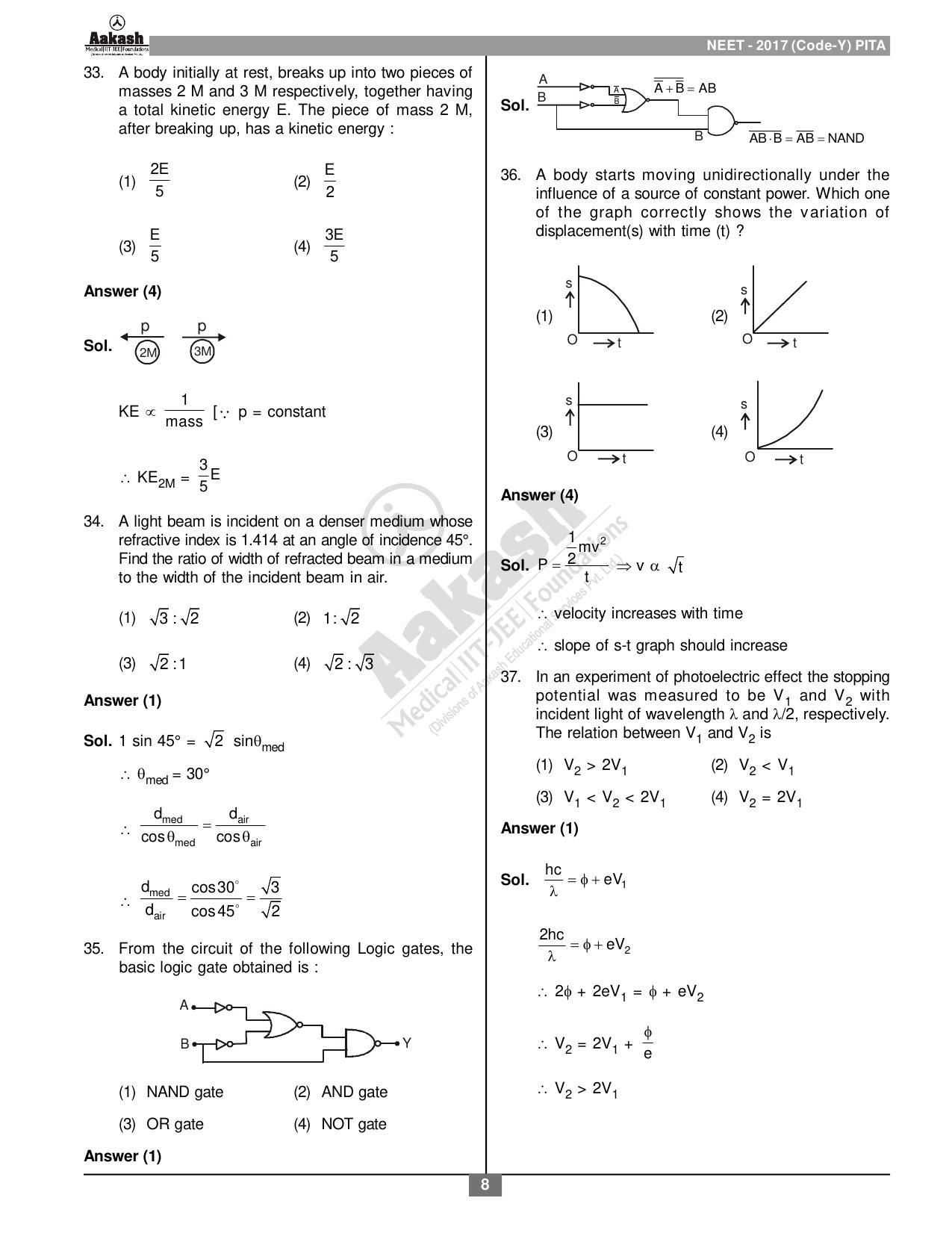  NEET Code Y 2017 Answer & Solutions - Page 8