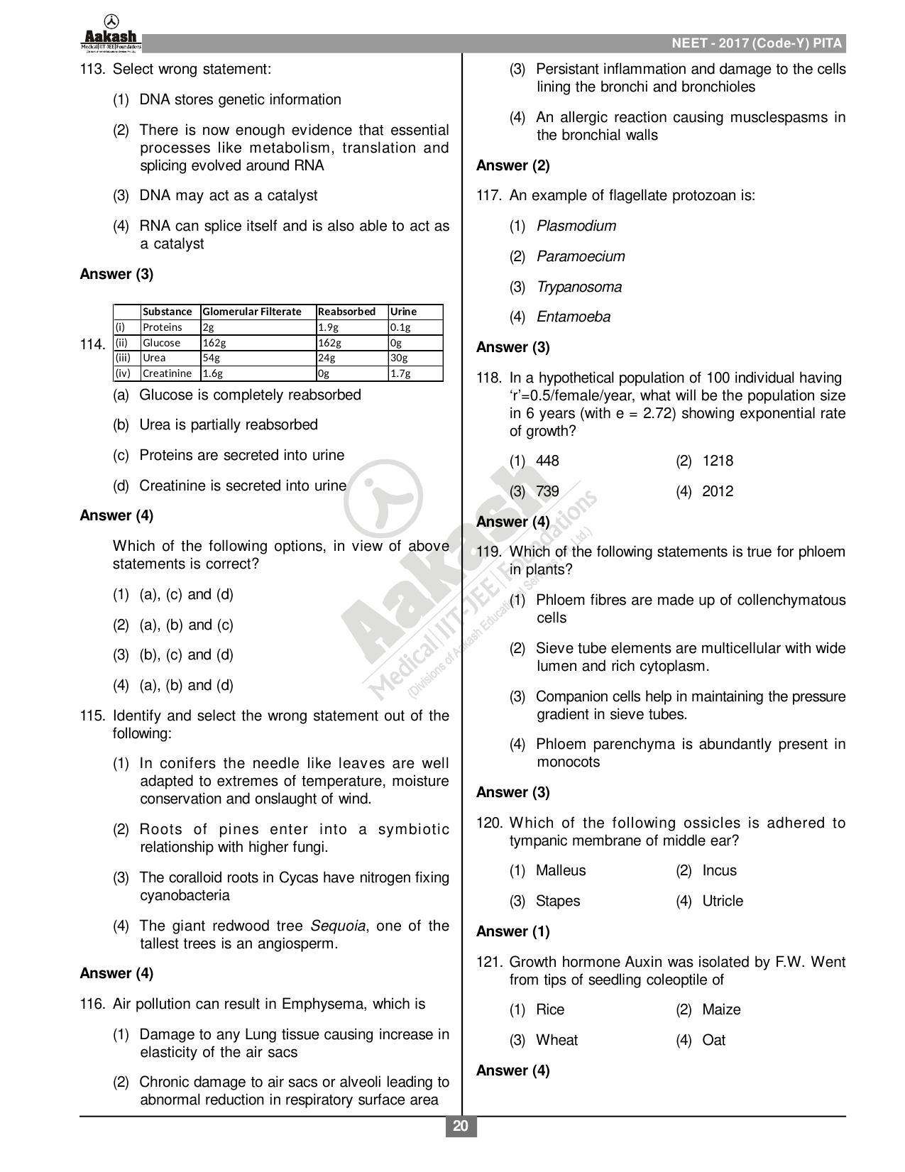 NEET Code Y 2017 Answer & Solutions IndCareer Docs